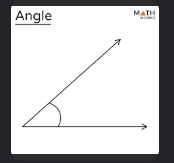 <p>Angle</p>