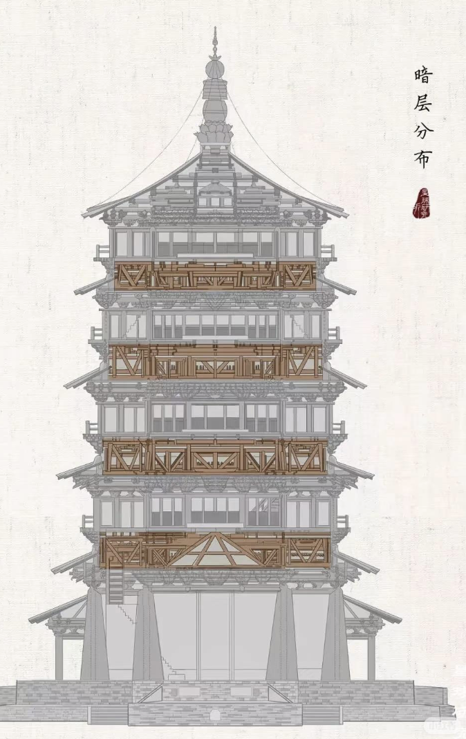 <p>Pingzuo</p>