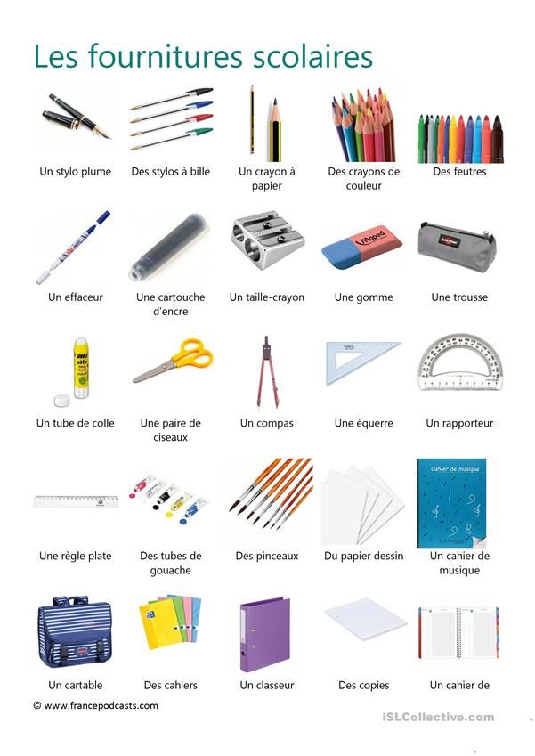 <p>les fournitures</p>