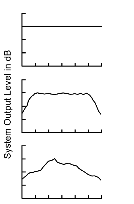 <p>this is an example of….</p>