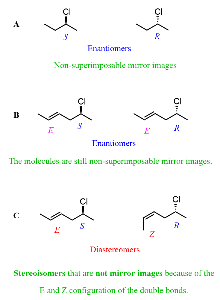 <p><span><strong>☆ how do you draw a diastereomer from a given structure?</strong></span></p>