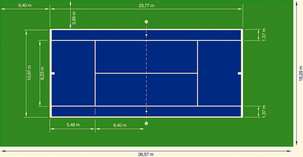 <p>(n): sân tennis</p>
