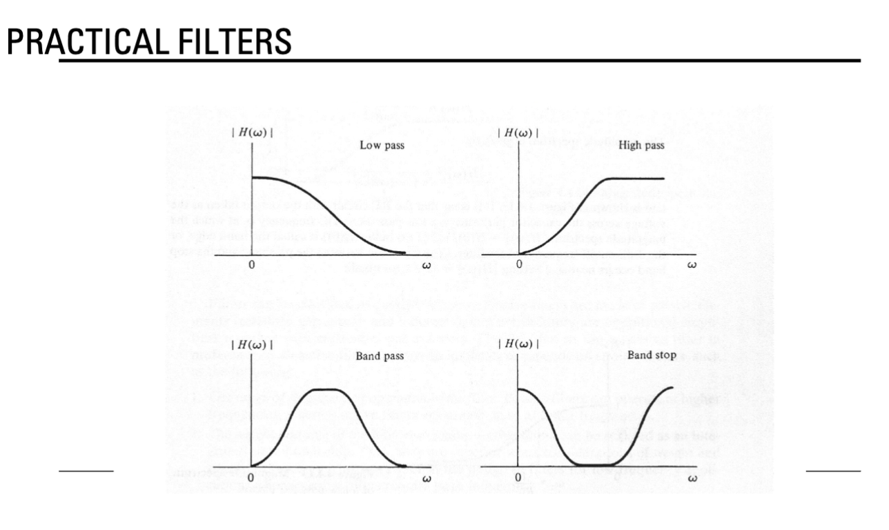 <p>Idealized filters are impractical because the impulse response of the filter in the time domain requires infinite time to remove the unwanted frequency components, and is anticausal </p>