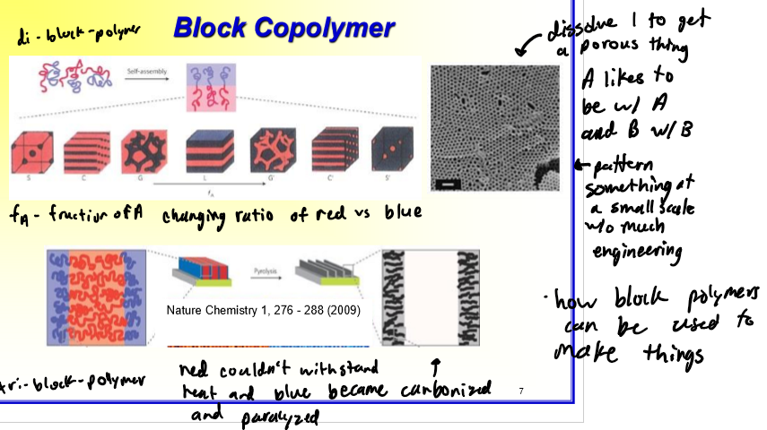 <p>can be used to make specifc designs </p>