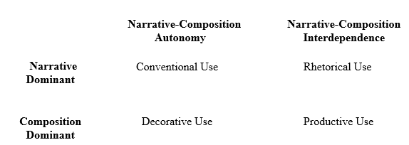 <p><strong>Benoît Peeters</strong> (belgian critic)</p><p></p>