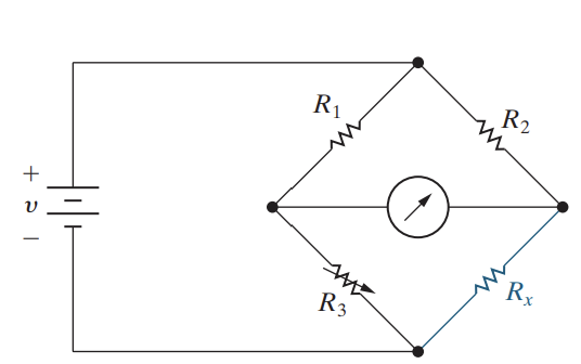 <p>used to precisely measure medium value resistances of an unknown resistor, Rx with 3 resistors, a de voltage source (i.e. battery), and a galvanometer (detector) </p>