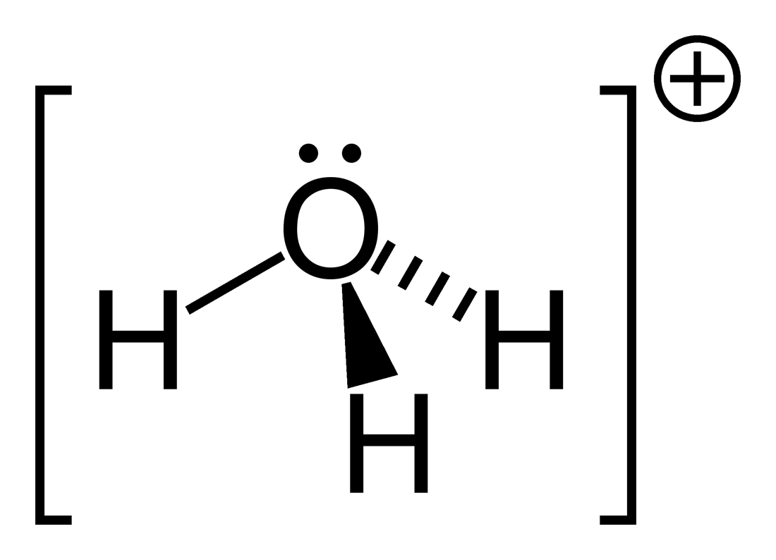 <p>hydronium pKa</p>