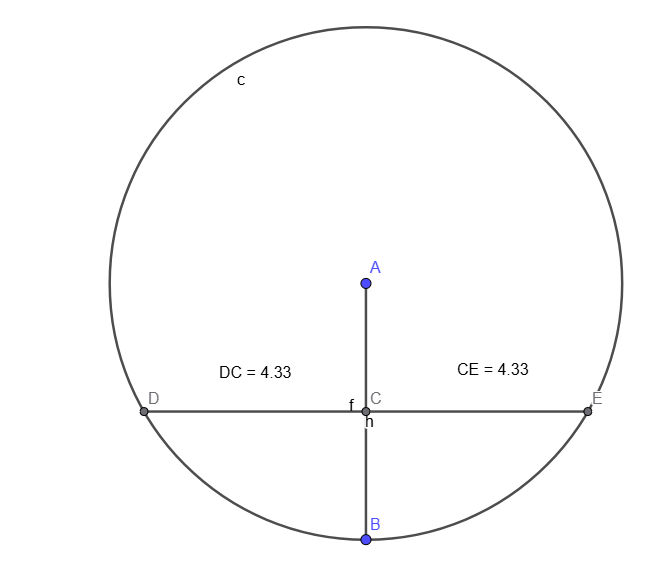 <p>[CIRCLES] The line drawn from the centre of a circle to the midpoint of a chord is perpendicular to the chord. (i.e. Given Image - Prove Angle ACE is perpendicular) </p>