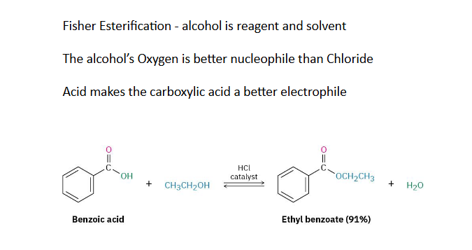 <p>Structure:</p><p class="isSelectedEnd"><strong>RCOOR′</strong></p><p>A. Fischer esterification</p><p class="isSelectedEnd"><strong>RCOOH + R′OH ⇌ RCOOR′ + H₂O</strong></p><p class="isSelectedEnd">Reagents:</p><p class="isSelectedEnd"><strong>H⁺, heat</strong></p><p class="isSelectedEnd">Important:</p><ul><li><p>acid-catalyzed</p></li><li><p>reversible</p></li><li><p>alcohol oxygen becomes the ester <strong>OR oxygen</strong></p></li></ul><p></p>