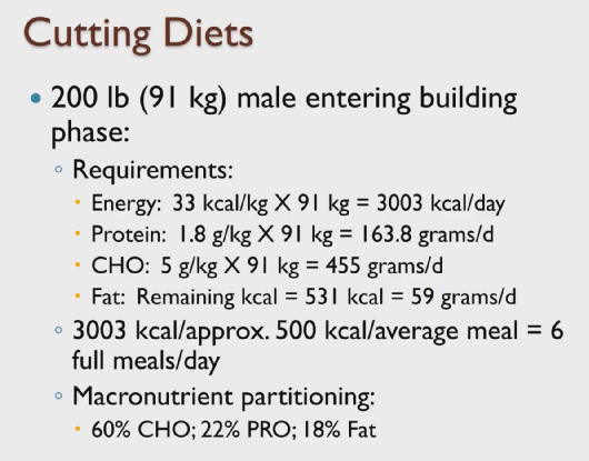 <p>Notice difference in macronutrient partitioning</p>