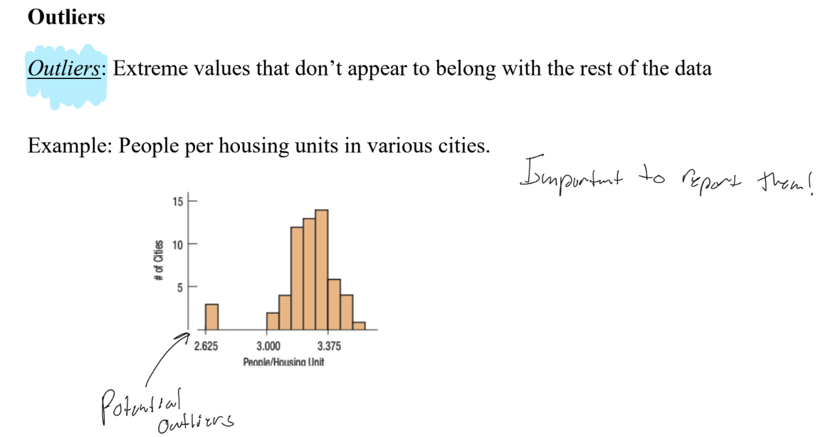 <p>An extreme value that doesn't appear to belong with the rest of the data.</p><p>Always report/investigate them; they can have big effects on the mean and SD.</p>
