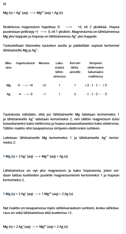 knowt flashcard image