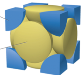 <p>Amount of atoms in this unit cell; type of unit cell?</p>