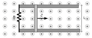 <p>A 1.50 m long metal bar is being pulled to the right at 5.00 m/s on a rail slide within a 0.750 T magnetic field, as shown. R = 10.0 Ω. What is the induced current that is generated in the loop?<br></p>
