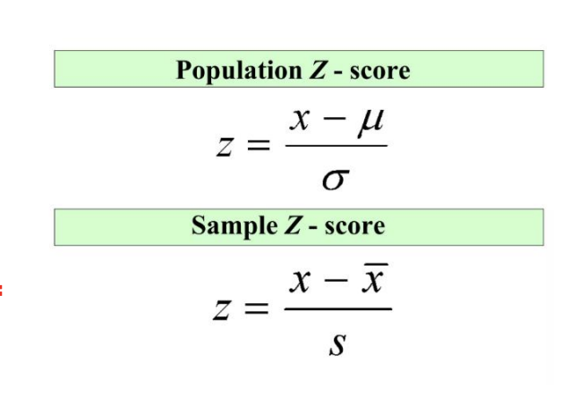 <ul><li><p><span style="color: red;"><strong>A Z score is effectively the deviation of a score from the mean in terms of SD units</strong></span></p></li><li><p>e.g. Samir is 2 SDs away, very high outlier</p></li><li><p>e.g. Rheanna is 0.5 Sds away, not unnormal</p></li></ul><p></p>