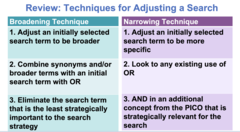 <p>1. Adjust an initially selected search term to be more specific</p><p>2. Look to any existing use of OR</p><p>3. AND in an additional concept from the PICO that is strategically relevant for the search</p>
