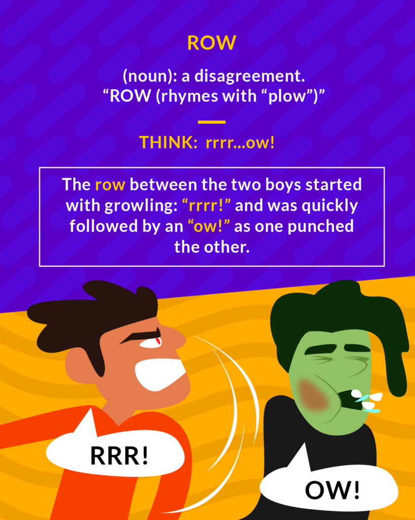 <p>a fight</p><p>(noun) loud argument or heated quarrel</p><p>(noun) a disagreement</p>