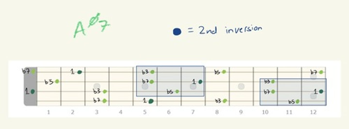 knowt flashcard image
