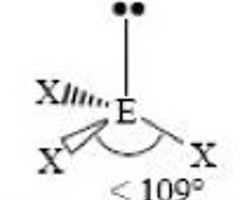 <p>Trigonal Pyramidal </p><p><109.5 degrees</p><p>Polar</p><p>sp<sup>3</sup> </p>