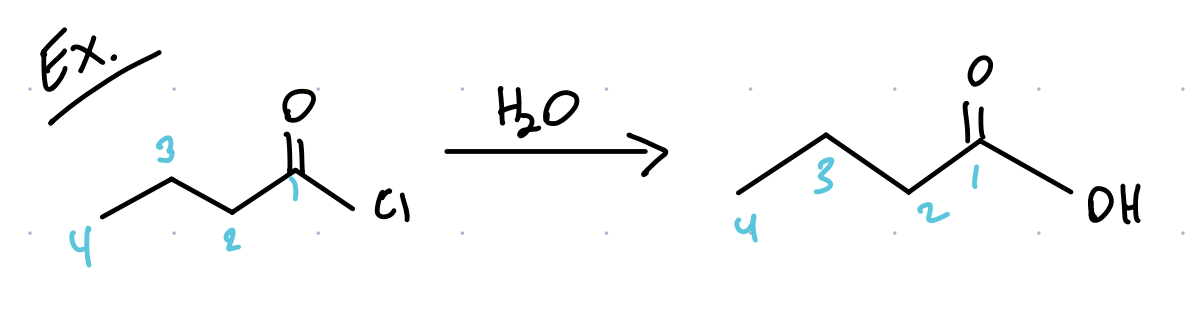 <p>Hydrolysis of Acid Chlorides (Mechanism)</p>