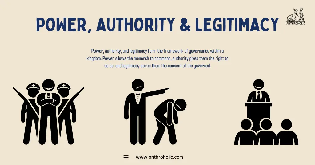 <p>Legitimacy</p>