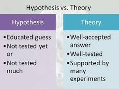 <p>The independent variable (X) is the cause, while the dependent variable (Y) is the effect that depends on changes in the independent variable.</p>