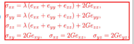 <p>For the material to be isotropic only one form is possible based on two constants lambda (bulk modulus) and G (shear modulus)</p>