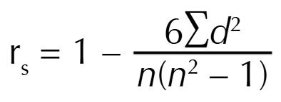 <p>-used to identify type of correlation between: value close to 1 = <span style="color: blue;">positive</span>, value close to -1 = <span style="color: red;">negative</span>, value close to 0 = <span style="color: green;">none</span></p><p>-method: rank first column from highest to lowest (1 = highest), then rank second column from highest to lowest, then find the difference <strong>d </strong>between the ranks, square the difference <strong>d<sup>2</sup></strong>, add d<sup>2</sup> values together, identify number of data <strong>n</strong>, input values into formula</p>