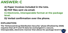 <p>C. Electronic, interoperable format at the package level</p>