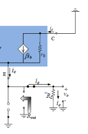 <p>what do you notice here </p>