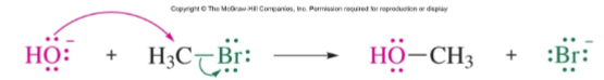 <p>The <strong>bond itself</strong> is the electron source.</p><p>The curved arrow starts <strong>at the bond</strong> and points toward the atom receiving the electrons.<br></p>
