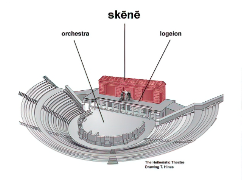 <p>Co je to skéné</p>