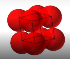 <p>Coordination Number = 6</p>