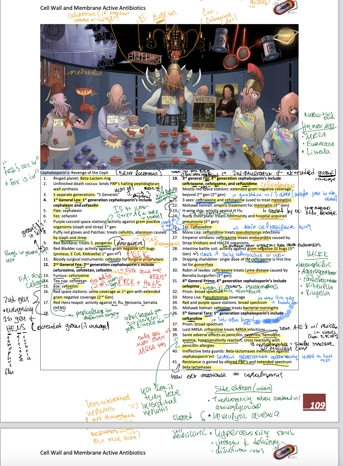 knowt flashcard image