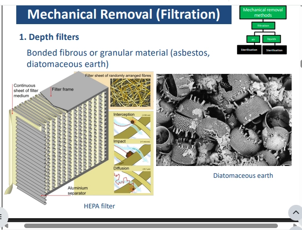 <ul><li><p>mechanically excluding microorgranisms</p></li><li><p>not killing them or destroying them (eg physical control), simply providing a mechanical barrier / preventing entry into some space</p></li></ul><p>(filtration)</p><ul><li><p>most common method - removing microbes by filtering them out. catching them in membranes, preventing entry. </p></li><li><p>(depth filters) in air conditioning / air filters in houses, made of HEPA filters (bonded fibrous material OR diatoms with pores to catch microbes via electrostatic attractions)</p></li><li><p>slows microbes, just air passes through. air moves through top and sides, and filters out through the bottom</p></li><li><p>(masks) same concept, just a fibre</p></li><li><p>good for air &amp; aerosols - poor for liquids (microbes can be pulled through)</p></li><li><p>(membrane filters) same concept, but for liquids. thin substance with many holes, that microbes cant fit through. tiny pore size so wont work for air (not enough vol to move thru)</p></li></ul><p>(limitations?)</p><ul><li><p>ultra-small microbes that can still move through the pores, being smaller than most microbes, that the ordinary pore size targets</p></li><li><p>eg <0.3um bacteria, archaea (a group, very small at maturity, tiny genomes <2 Mb)  &amp; some viruses </p></li><li><p>relatively undiscovered due to little knowlege, so they are untargetted and escape from typical monitoring methods - simply due to being too small to be caught in samples</p></li><li><p>- Scientist found many new phyla from a secondary 0.1 micron filter of a sample from uranium mine waste (35 new phyla from one site => equiv to 35 groups with backbones)</p></li></ul><p></p>