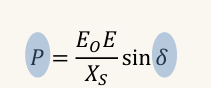 <p>($$P=\frac{E_0E}{X_{s}}\sin\left(\delta\right)$$ )</p>