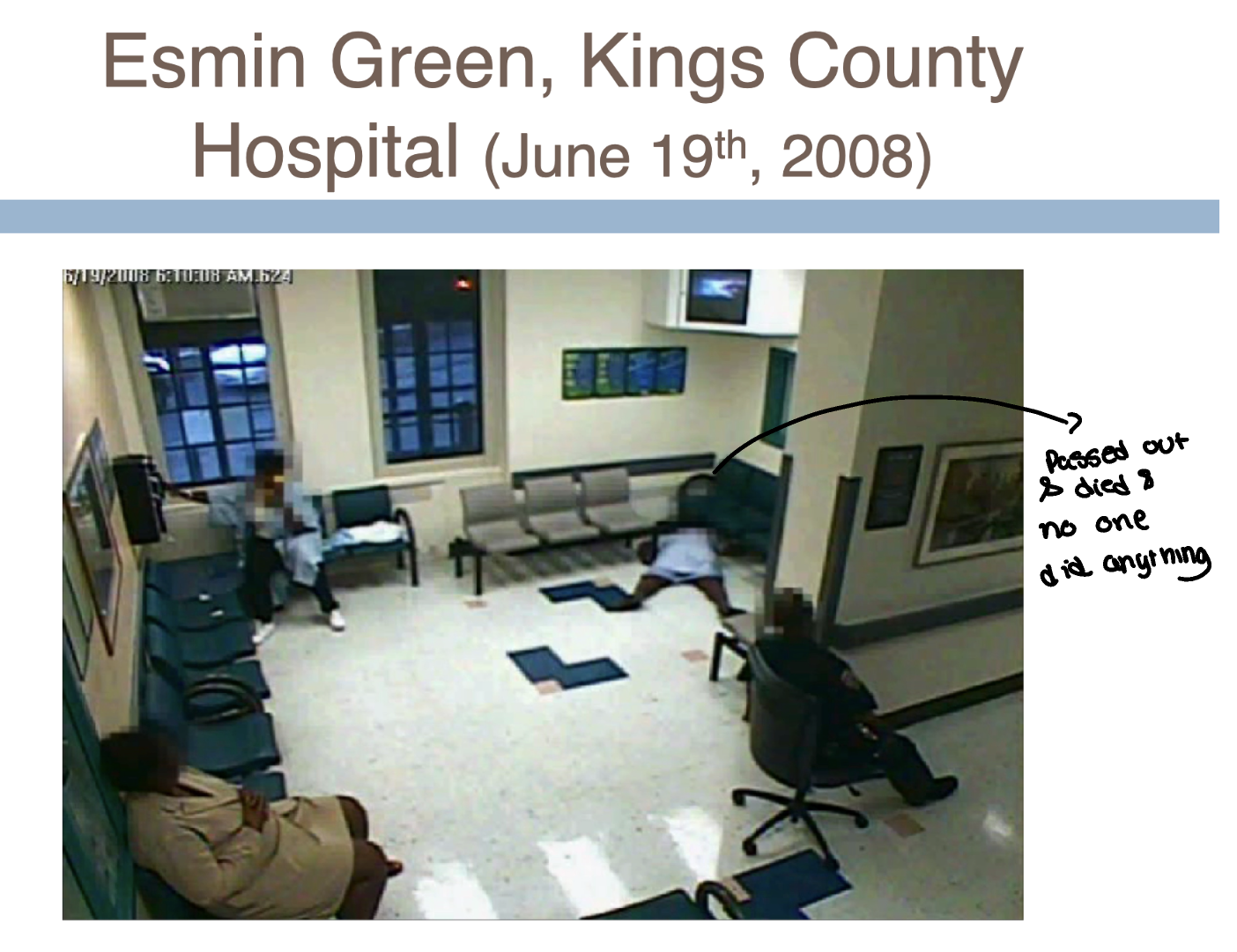 <p>What is Bystander Effect?</p>