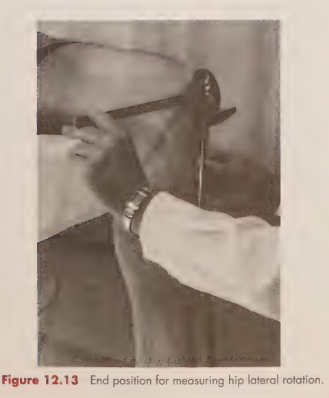 <p>Subject lies supine with the stationary arm of the goniometer perpendicular to the floor </p>