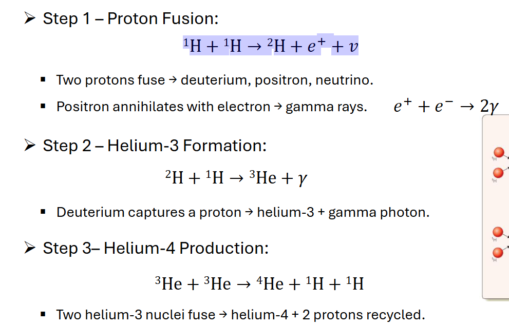 <p><span style="color: rgb(255, 252, 252);"> Hydrogen Fusion: Proton–Proton Chain</span><span> Step 1</span></p>