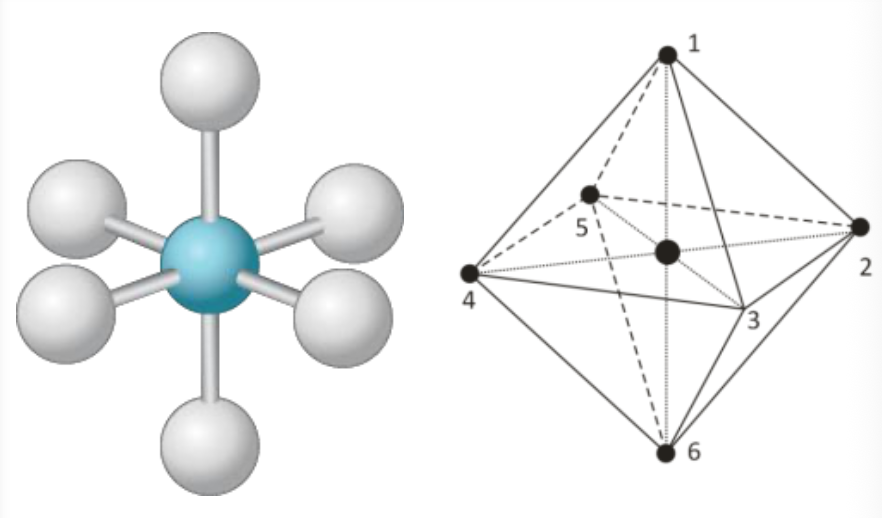 <p><span>90°</span></p>