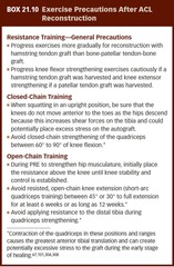 <p>Movement critical for ACL rehabilitation.</p>
