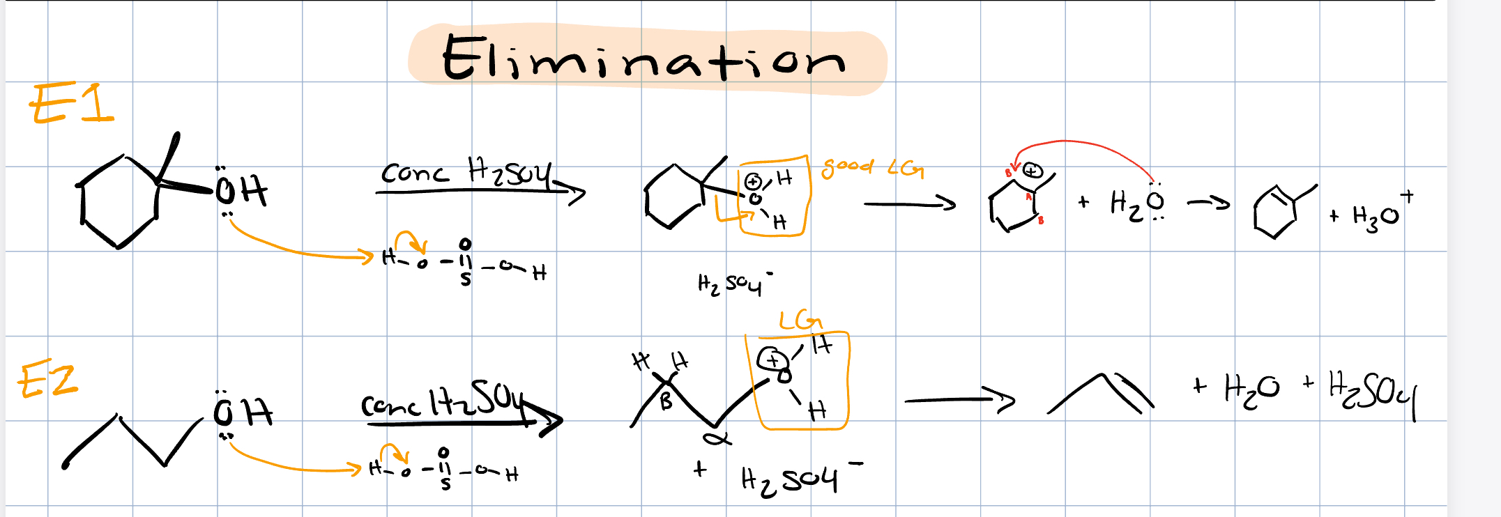 <p>concentrated H2SO4</p>