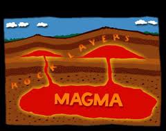 <p>Molten rock beneath the earth's surface</p>