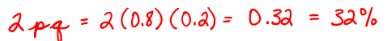 <p>0.32 = 32%</p>