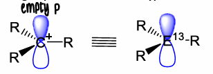 <p>Positively charged species with enhanced electrophilic character, they have 6 valence electrons therefore are lewis acidic.</p>