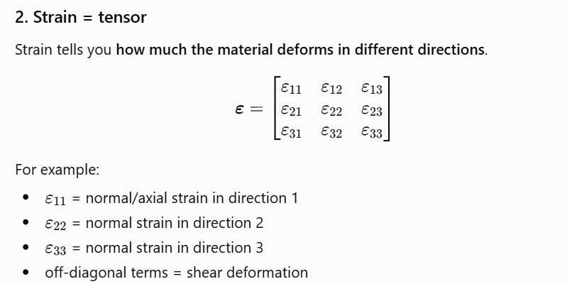 <p>Strain tells you how much the material deforms in different directions.</p><p>Look to left!</p>
