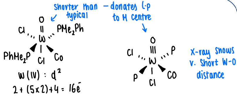 <p>They contain a sigma-bond and one or two pi-bonds.</p><ul><li><p>For pi donation to occur there must be an empty metal d orbital to accept the electrons.</p></li></ul><p></p>