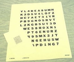 <ul><li><p>Occlude one eye with the eye patch if working on monocular accommodation. (Keep both eyes open if working on binocular accommodation) </p></li><li><p>Large chart @ 3m/10ft</p></li><li><p>Patient holds small chart @ 40cm/ near working distance (Level 1&amp;2) </p><ul><li><p>Level 3 is to hold the near chart 1-2 inches further than blur point. </p></li></ul></li></ul><p></p>