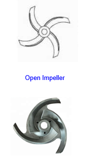 <p>Structurally weaker.</p><p>Good for viscous fluids with entrained solids</p>