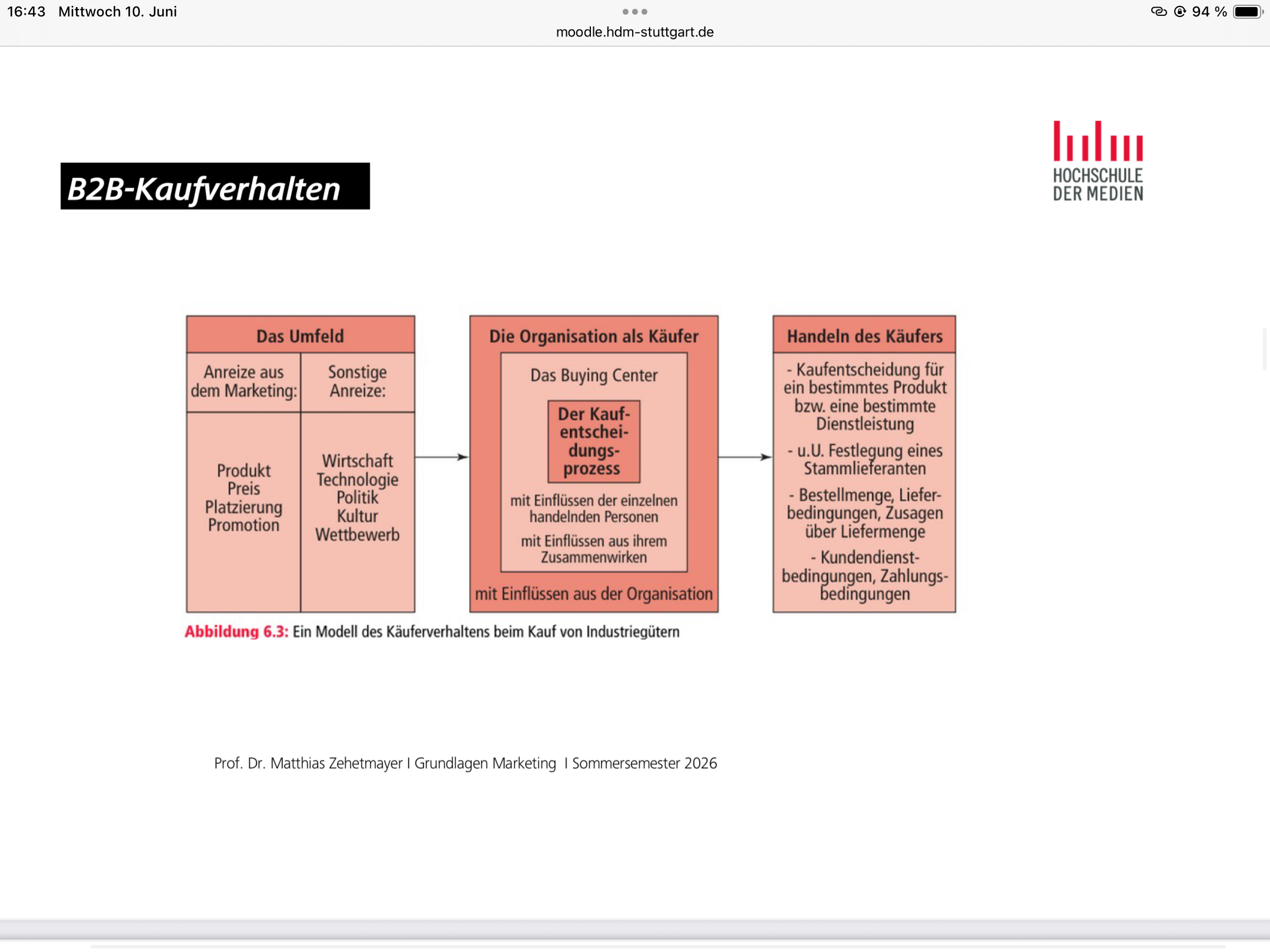 <ul><li><p>Entscheidungen im B2B Kaufprozess: </p></li><li><p>Bsp Navi Hersteller Problem mit Unterlieferanten, ( wollte zu viel Geld ) , Lieferant hat nicht weitergemacht</p></li><li><p>Porsche kann Lieferanten verklagen und Recht bekommen </p></li><li><p>Liefrant wäre pleite gegangenm und weg gewesen , hätte Aufwand für neuen Lieferanten betreiben müssen </p></li><li><p>lieber hilft man Lieferant ( daher auch Lieferantenetwicklung auch wenn Qualität nicht stimmt, hilft man Lieferanten) </p></li></ul><p></p>
